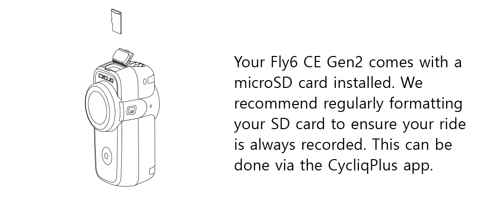 Fly6 CE SD Card
