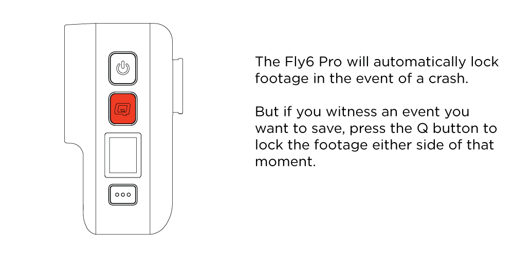 Fly6 Pro Quick Start Guide - Q Button