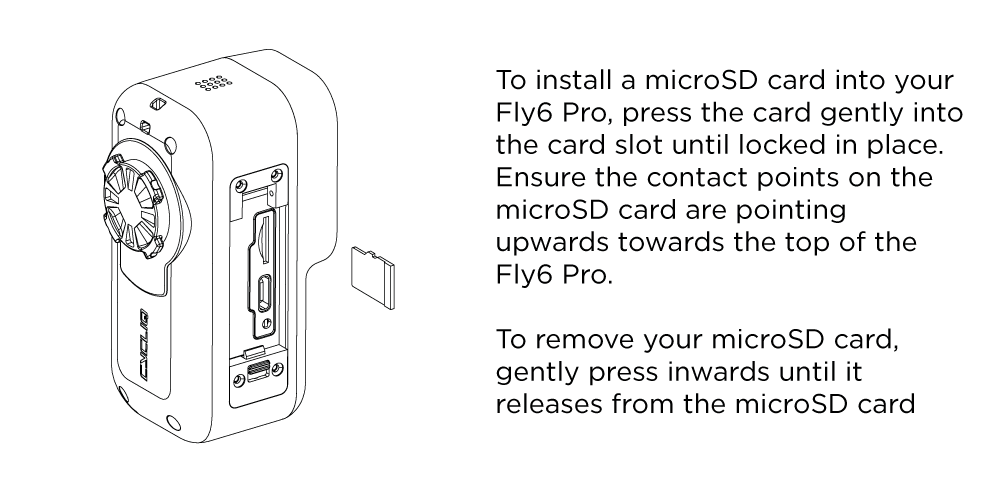 Fly6 Pro Quick Start Guide SD Card
